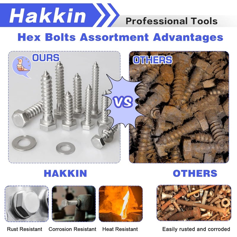 Hakkin 100PCS 1/4" 5/16" 3/8" Hex Lag Bolts Screws Washer Assortment Kit, Hexagon Head Lag Screws 304 Stainless Steel,Heavy Duty Wood Screws Assortment Kit Length Include 1" 1-1/4" 1-1/2" 2" - Image 2